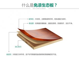 生態(tài)板環(huán)保嗎，生態(tài)板質(zhì)量怎么樣
