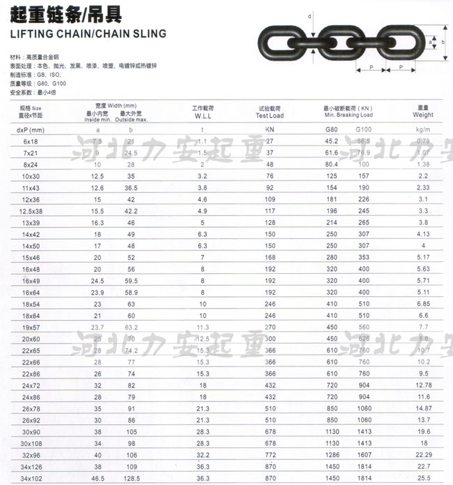 起重鏈條內(nèi)頁(yè)1.jpg